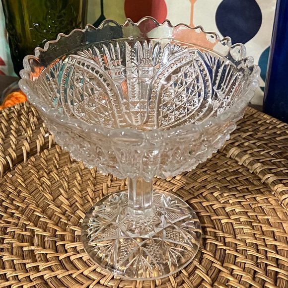 Vintage Pressed Glass Geometric Pedestal Compote Bowl With Sawtooth Rim Clear - Picture 4 of 10